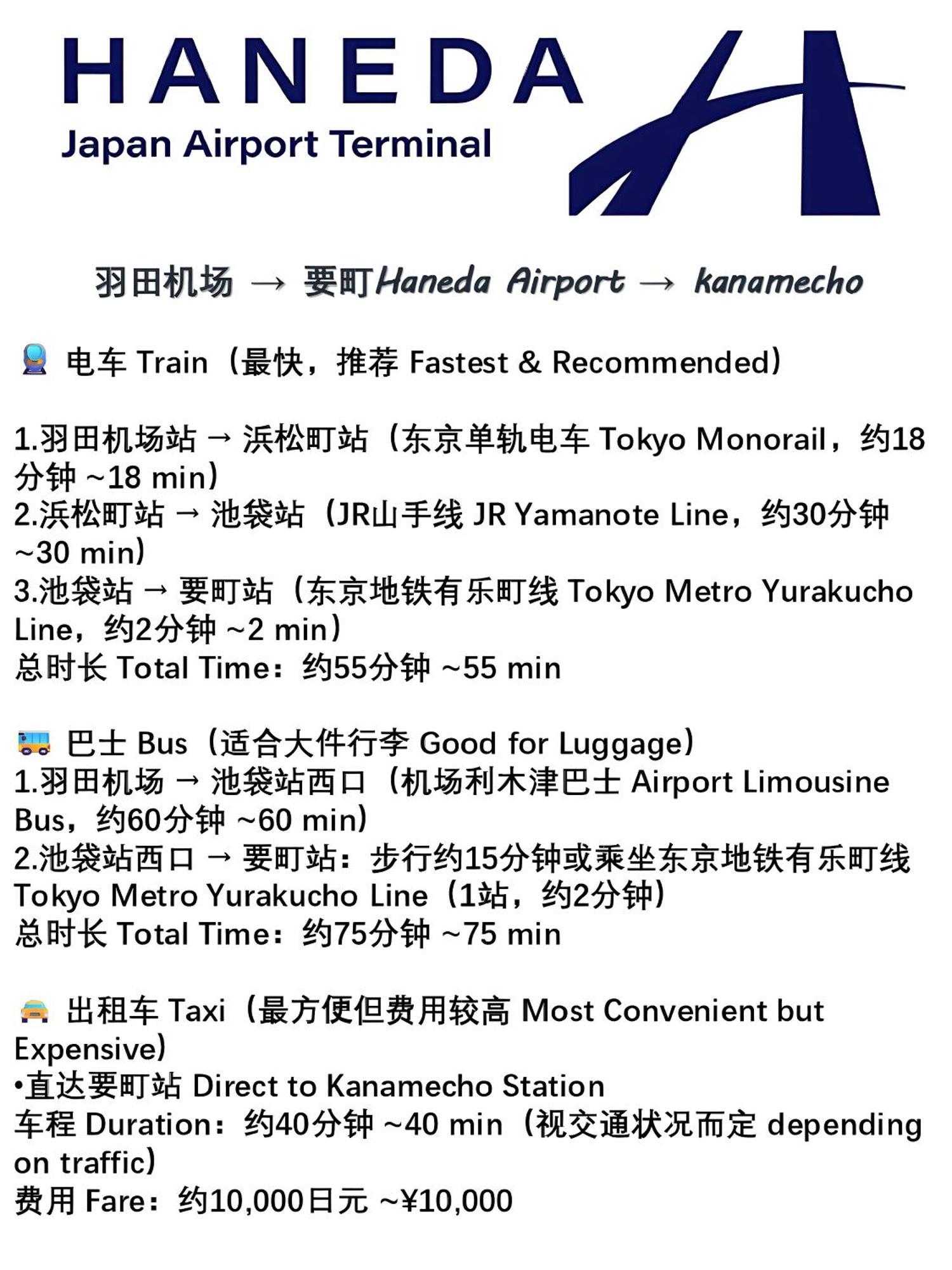桜の川15 Detached House Ikebukuro 2 Mins Kanamecho Station 1 Min Eight People Tokyo Eksteriør bilde