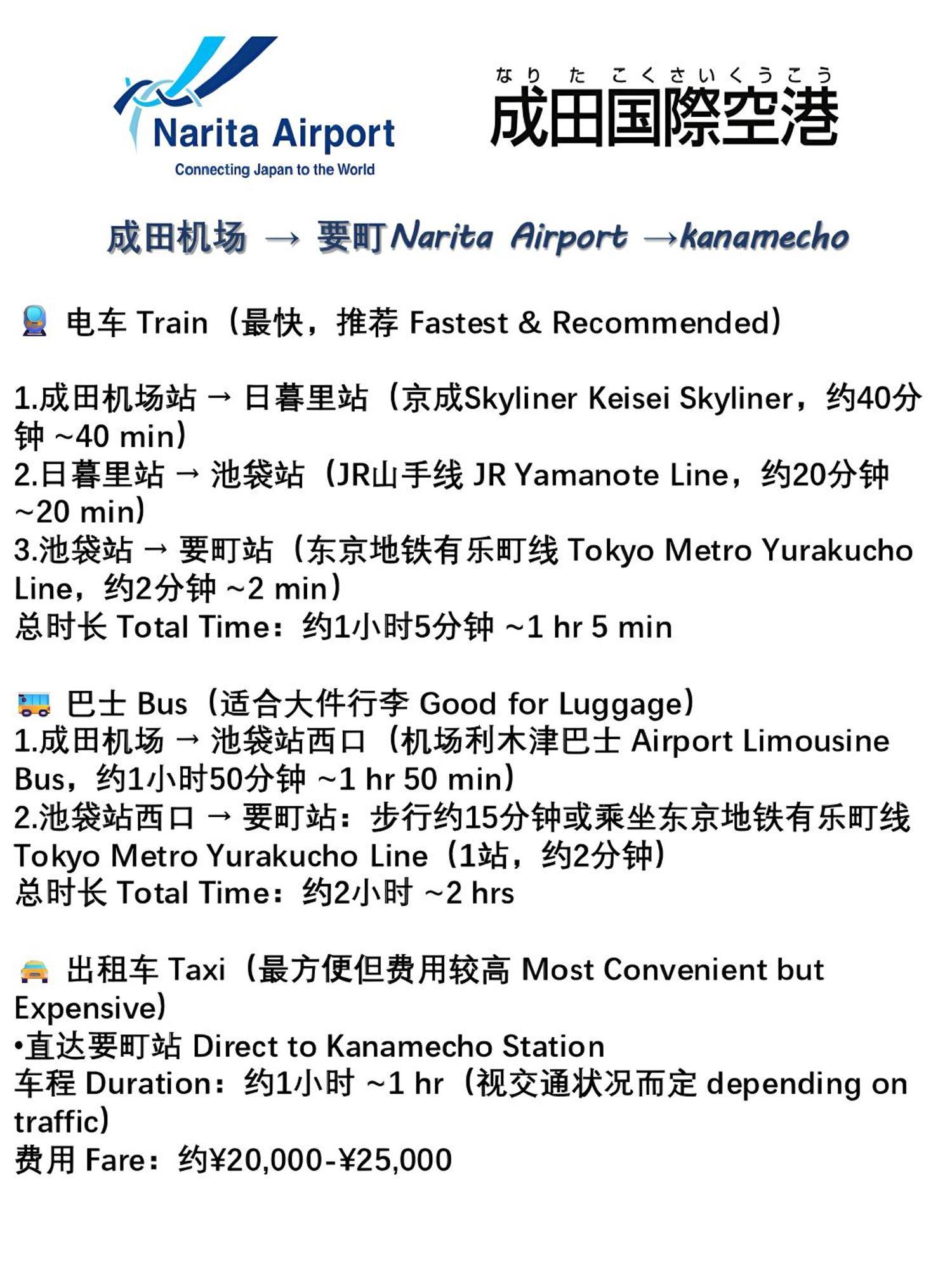 桜の川15 Detached House Ikebukuro 2 Mins Kanamecho Station 1 Min Eight People Tokyo Eksteriør bilde